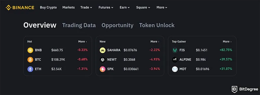 Binance Review: Binance market overview.